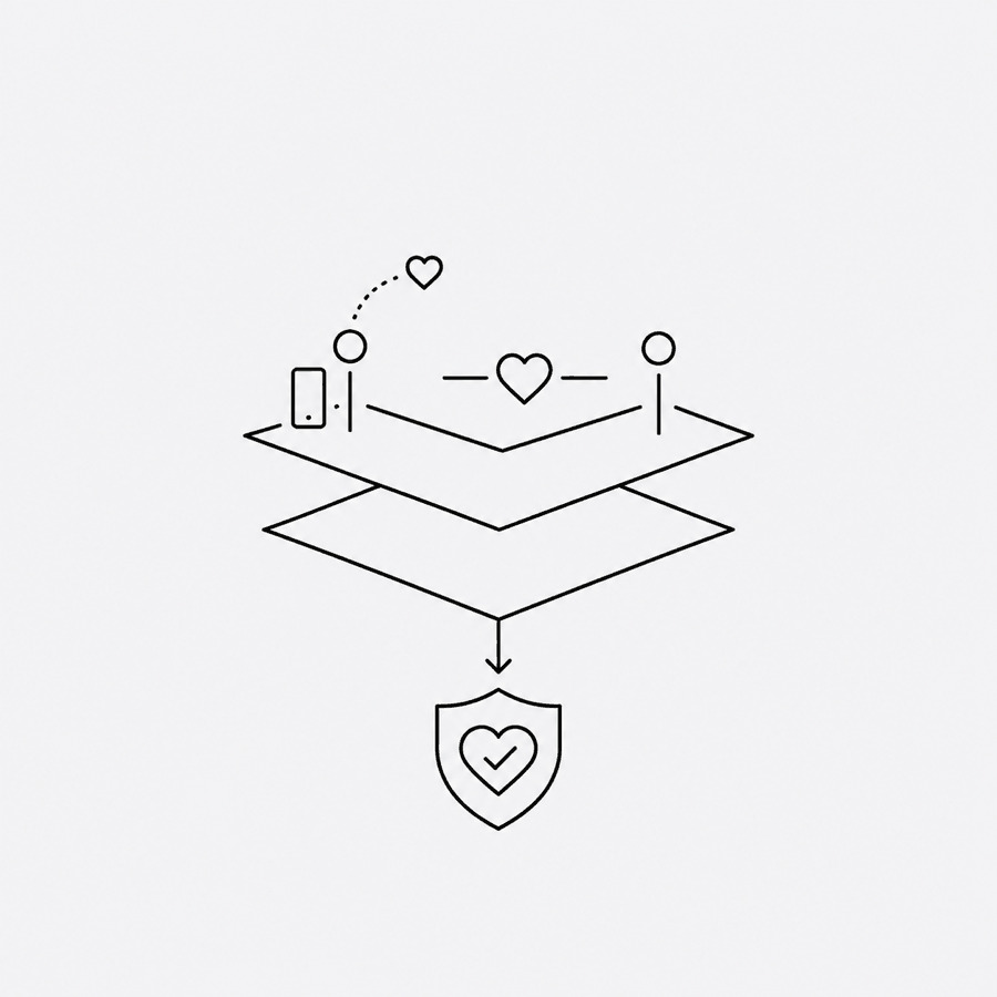 Parasocial and romantic relationship safety in Okran